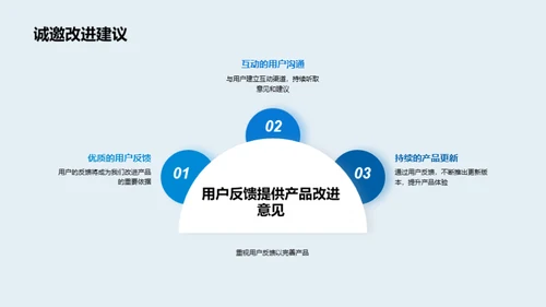 领跑互联网 新品引领潮