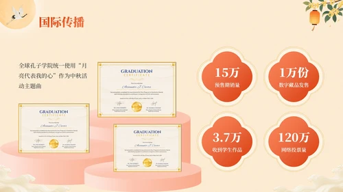 橙色中国风中秋月韵：中秋节文化宣传PPT模板
