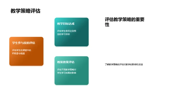 提升英语教学效果