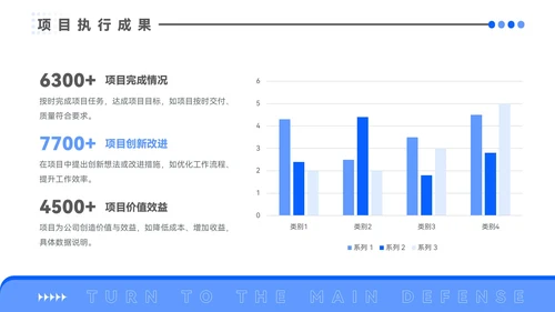 蓝色插画风试用期转正答辩PPT模板
