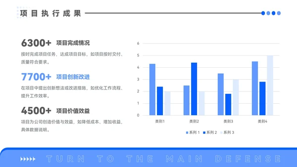 蓝色插画风试用期转正答辩PPT模板