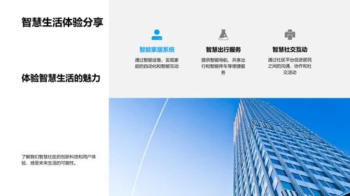 智慧社区路演报告PPT模板