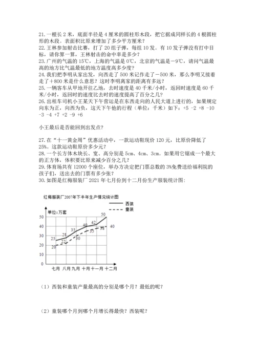 小升初数学应用题50道【重点】.docx