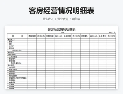 客房经营情况明细表