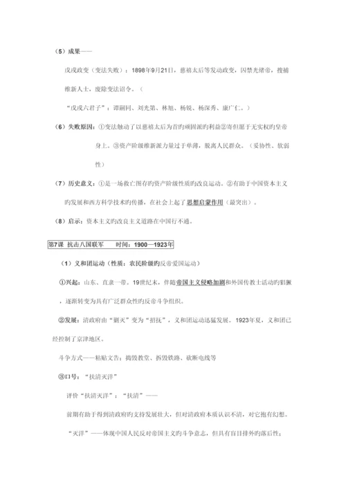 2023年八年级历册知识点总结.docx