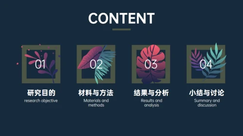 植物与污染研究漂亮的叶子通用PPT模板