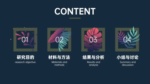 植物与污染研究漂亮的叶子通用PPT模板