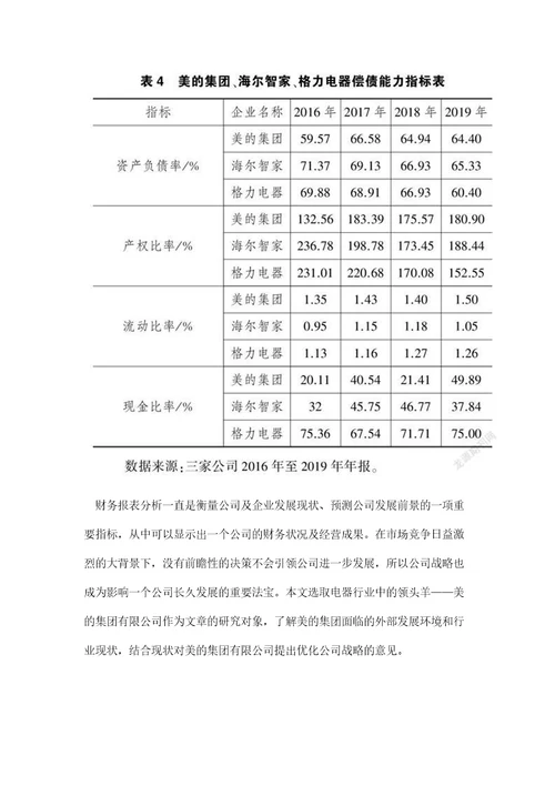 基于战略视角的财务报表分析