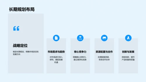 房产市场季报总结PPT模板