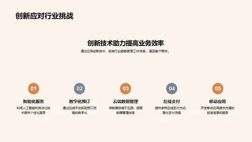 创新之路: 旅游行业新解