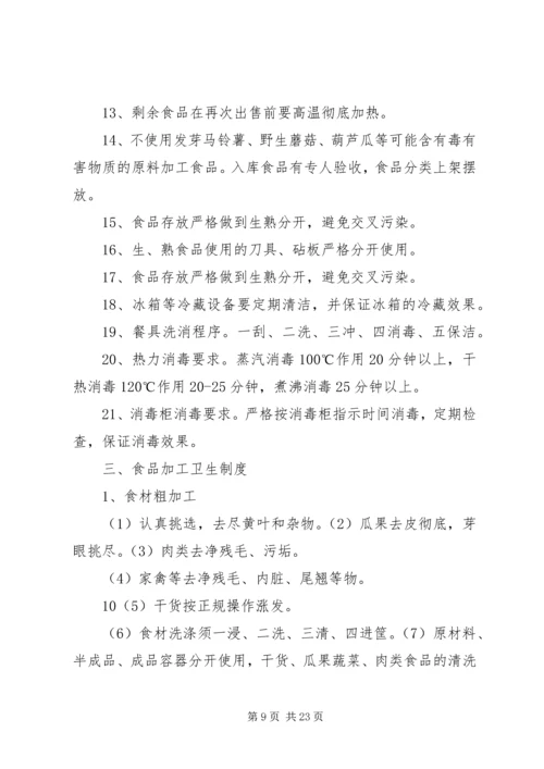 职工食堂承包经营方案(精) (4).docx