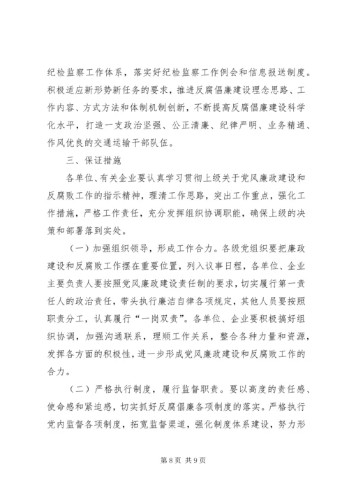 市交运部门党风廉政建设意见.docx