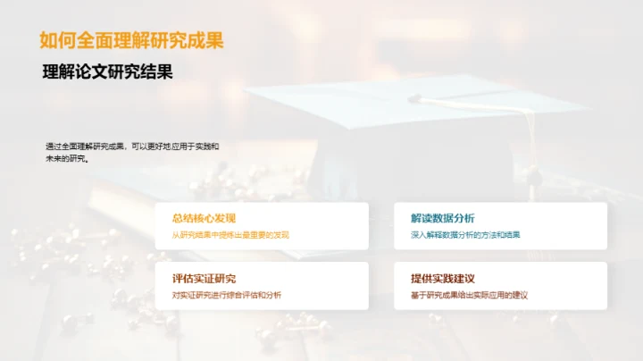 精通博士答辩之道