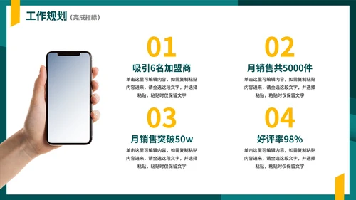 绿色简约实景几何切割部门工作汇报PPT模板