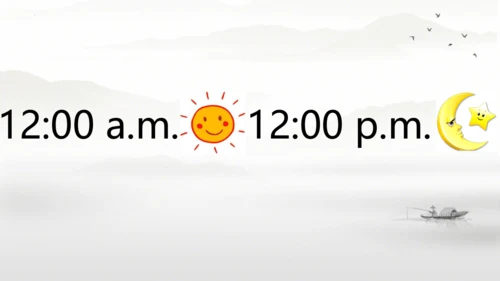 Unit 2 What time is it? Part A  Let's  learn 课件(共6