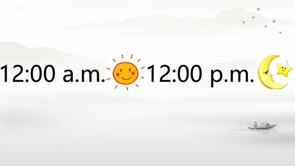 Unit 2 What time is it? Part A  Let's  learn 课件(共6