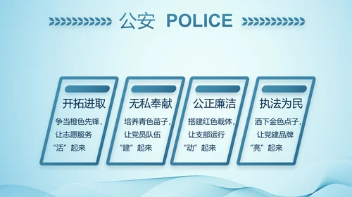 全国开展政法队伍教育整顿党课PPT
