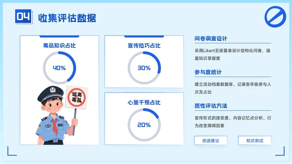 蓝色卡通风学校禁毒宣传：守护学生健康成长PPT模板