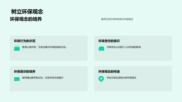 环保教育实施路径PPT模板