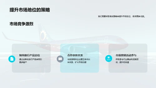 赋能旅游业双十二战略