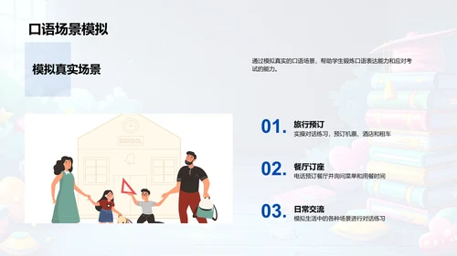 高考英语复习导则PPT模板