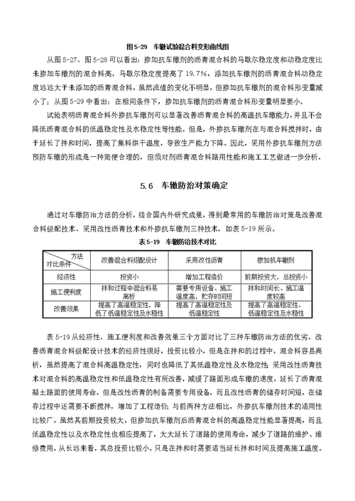 车辙防治方法分析