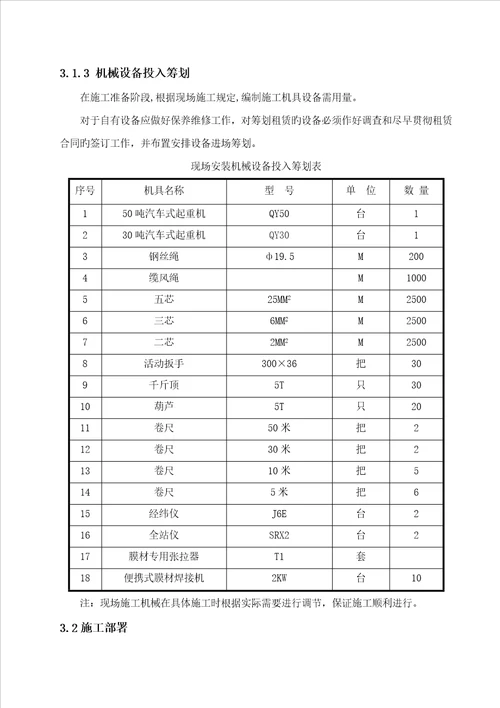 体育场膜结构综合施工专题方案