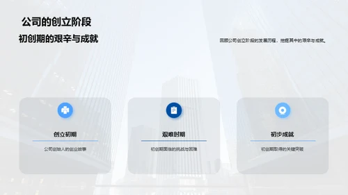 企业文化与合作力