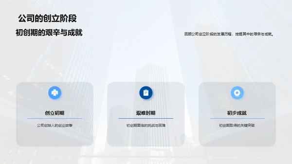 企业文化与合作力
