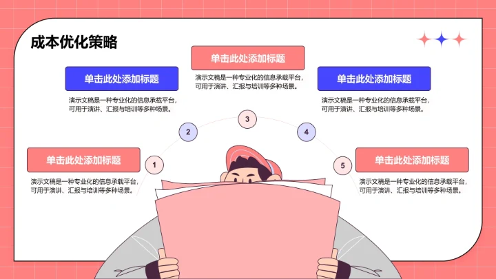 管理层年中经营总结PPT模板