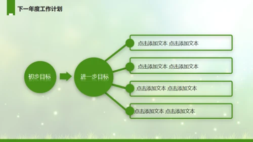 工作计划绿草地草坪动态通用PPT模板