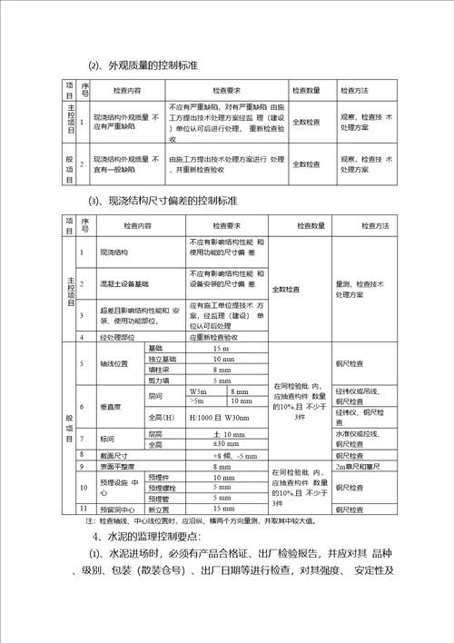 无锡圣迪机械新建厂房砼施工质量监理交底