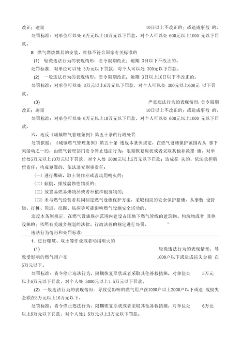 城镇燃气管理条例行政处罚裁量标准