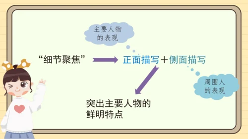 统编版语文五年级下册2024-2025学年度第五单元习作：5.5 形形色色的人（课件）