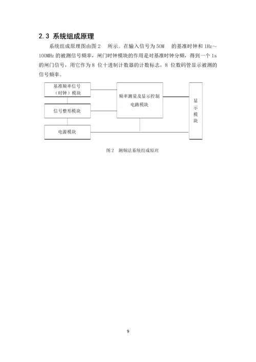 毕业设计(论文)--基于fpga的数字频率计的设计.docx