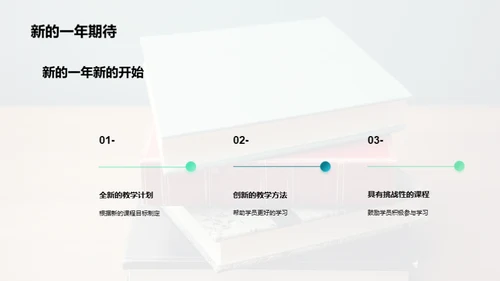 全新学年教学篇章