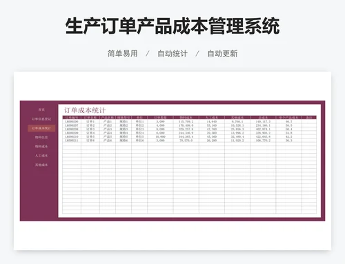 生产订单产品成本管理系统
