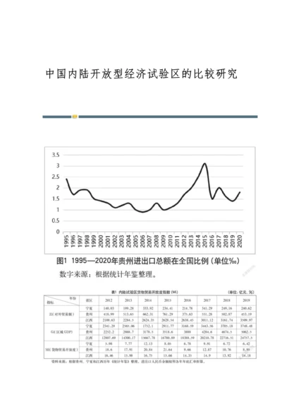 中国内陆开放型经济试验区的比较研究.docx