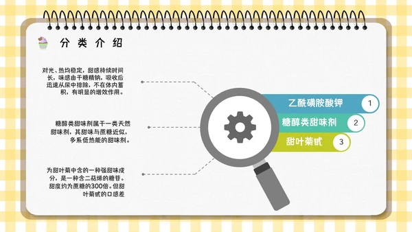 食品生产企业食品添加剂安全知识培训通用PPT模板