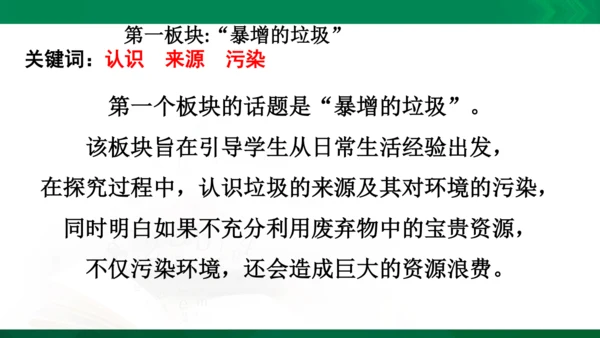 【期末复习】统编版道德与法治4年级上册第4单元我们所了解的环境污染复习课件（21张PPT）