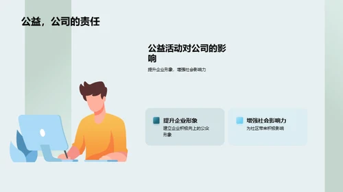 企业公益与环保实践