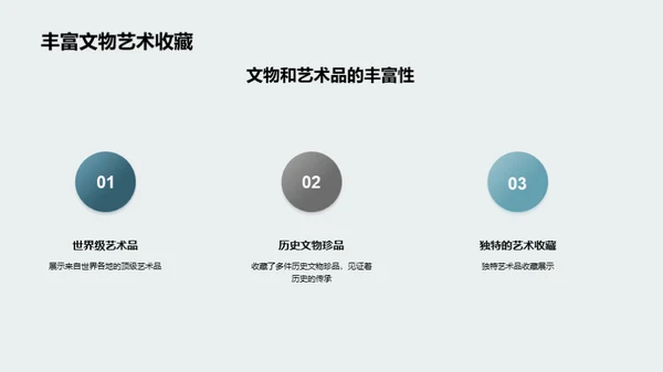 博物馆：辉煌过往与未来策划