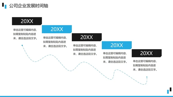 蓝黑商务公司企业发展时间轴PPT模板