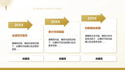 经济增长趋势-市场趋势分析PPT