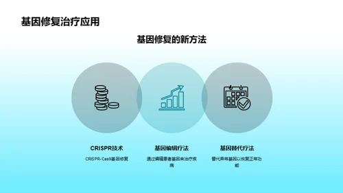 商务风生物医疗教学课件PPT模板
