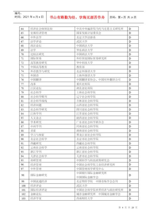 湖北经济学院学术论文发表期刊分类分级目录.docx
