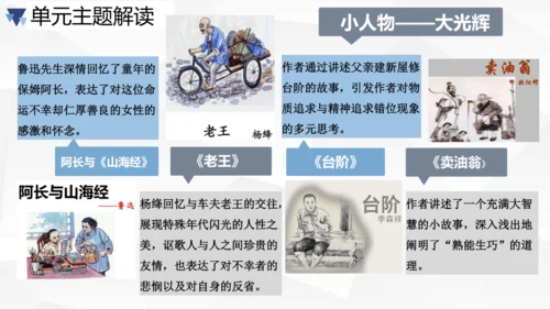 第三单元大单元作业设计课件-2023-2024学年统编版语文七年级下册(共33张PPT)