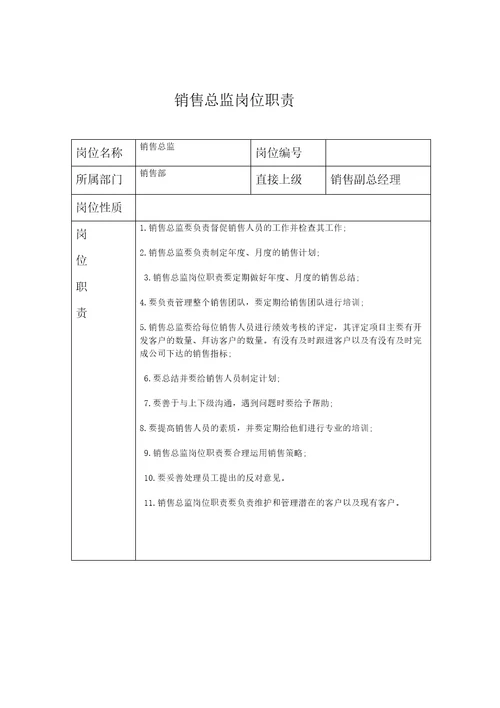 岗位职责架构图
