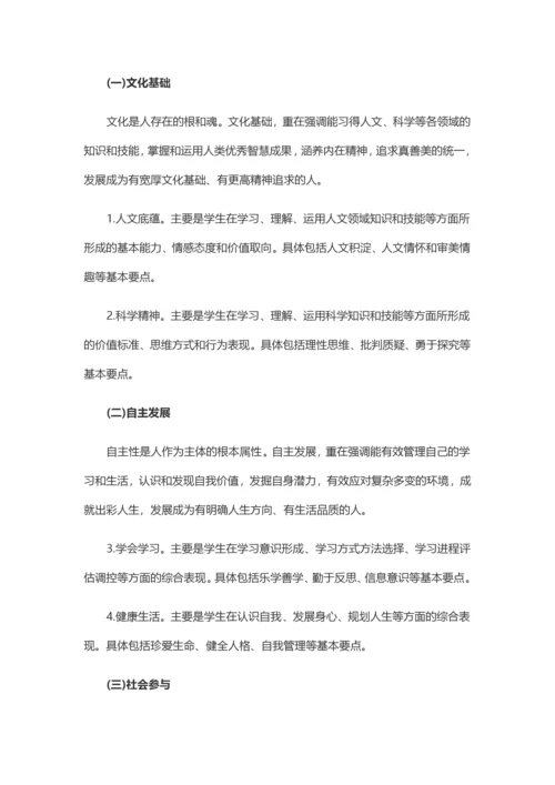 中国学生的六大核心素养是什么.docx