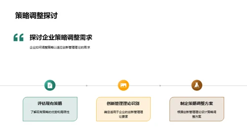 创新管理理论之道